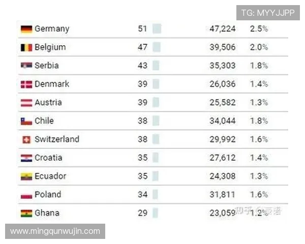 法甲外援转会市场分析及未来发展趋势预测